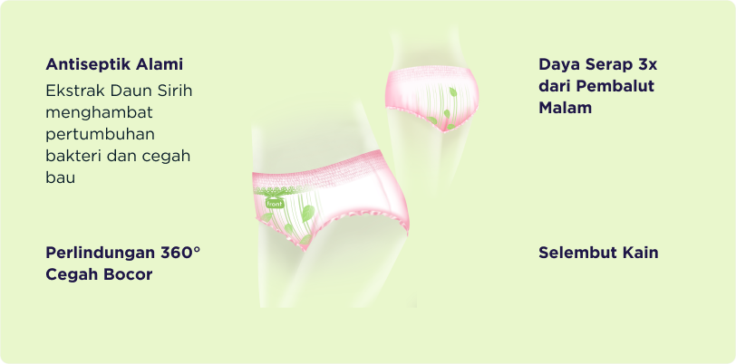 Celana Menstruasi Softex: Solusi Tepat untuk Menjaga Kepercayaan Diri Saat Haid